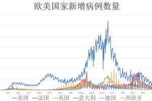 「天津1地升为高风险6地升为中风险」〃天津升级高风险地区