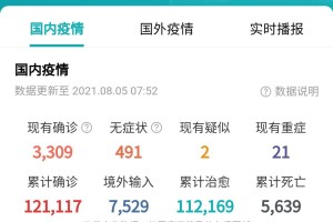 广州花都疫情最新消息今天新增25-广州花都疫情最新数据消息