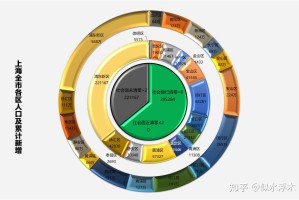 【31省增本土35例涉北京河北等省市/31省增本土85例 河北82例】