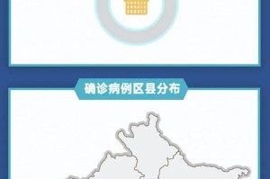 北京两周内新增269例确诊︰(北京2日新增确诊病例)