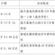 陕西西安疫情最新,陕西西安疫情最新政策