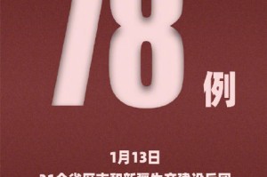 “河北省新增23例确诊” 河北省新增本土确诊23例河北20例？