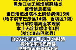 【全国31省市疫情表/全国31省疫情通报】