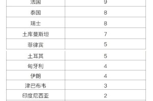 【丰台区疫情最新情况／丰台区疫情实时动态】
