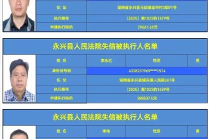 【中高风险地区最新名单/中高风险地区最新名单最新最新】