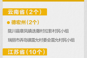 【陕西西安一地升为高风险区/西安 高风险地区】