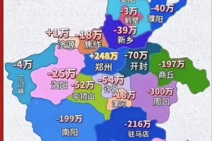 河南新增7例本土,河南新增本土6例