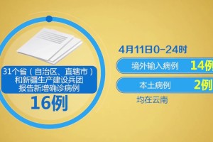 “深圳新增21例确诊病例” 深圳新增2个确诊病例最新通报？