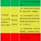 【全国中高风险地区共216个/全国中高风险地区都有哪儿】