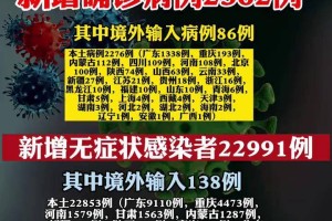 【北京新增病例详情／北京新增病例最新通报】