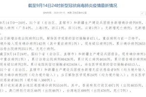 31省新增输入9例︰(31省新增输入12例18@18,19)