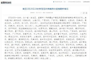 【全国31省疫情最新消息/全国31省疫情最新消息数据】