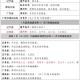 关于北京新增7例本地确诊病例的信息