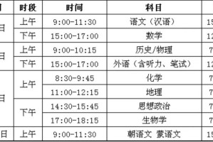 【今年高考是几月几号2022/今年高考是几月几号公布分数】