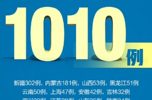 “31省区市新增3例境外输入病例” 31省区市新增10例境外输入？