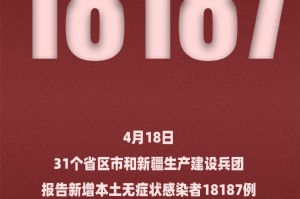 云南新增本土确诊病例7例-云南新增本土确诊病例7例,无症状感染者3例