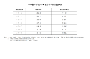 今年五一放假时间安排表,今年五一的放假时间表