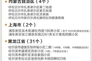 浙江新增本土确诊31例-浙江新增本土确诊病例
