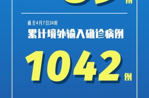 黑龙江昨日新增本土确诊43例〃黑龙江新增2例本土确诊病例详情