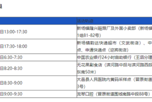北京新增感染者详情.北京新增感染者详情轨迹