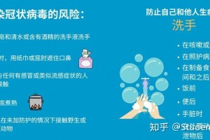“美国新型冠状病毒最新消息” 美国新型冠状最新情况？