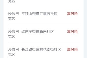 【乌鲁木齐市最新疫情/乌鲁木齐市疫情最新级别】