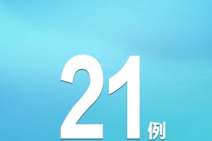 31省新增确诊12例均为境外输入.31省区市新增确诊2例均为境外输入