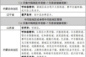 31省区市新增12例确诊.31省区市新增确诊病例82例