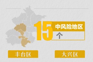 全国36个中风险地区,全国中风险区有哪几个