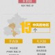 全国36个中风险地区,全国中风险区有哪几个