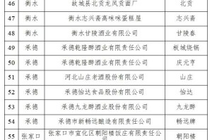 【河北新增4例本土确诊均在石家庄/河北新增5例本地确诊,均在石家庄】