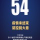 “内蒙古新增境外输入27例” 内蒙古新增4例境外输入病例？