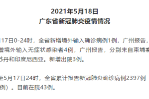 广东新增本土确诊病例17例,广东新增本土确诊30例