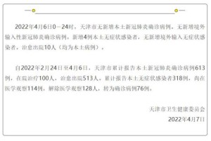 “31省新增本土确诊1284” 31省新增本土确诊病例5例？