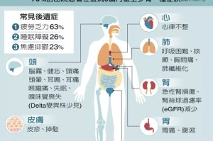 河北新增无症状感染者8例︰(河北新增一例无症状感染)