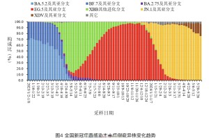 印度:中国感染人数激增印度行业谨慎应对.中国印度病例