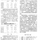 「江苏新增本土无症状52例苏州47例」〃江苏苏州新增疫情