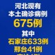 河北沧州疫情最新情况〃河北沧州疫情最新消息2020分布