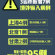 31省份新增13例均为境外输入,31省份新增12例境外输入病例