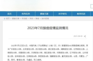 31省区市新增7例境外输入病例.31省区市新增12例均为境外输入