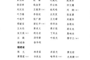 “31省份新增85例本土确诊” 31省份新增确诊43例 本土28例？