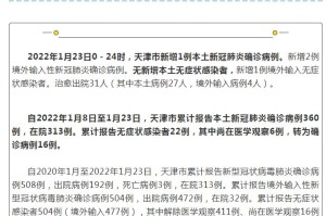 青岛市新增49例本土确诊病例-青岛新增5例新型冠状病毒感染的肺炎确诊病例
