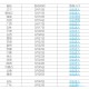 本轮疫情波及全国21个省份.本轮疫情波及多个省份