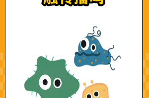 【32人感染与1人有关/30人感染病毒】