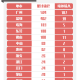 31省新增确诊11例.31省新增确诊病例21例
