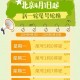 车限行2024年1月份,二零二一年车辆限号