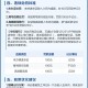 北京限号限行,北京限号限行轮换