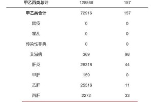 全国新增确诊病例21例-全国新增确诊病例情况