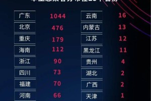 上海新增11例境外输入病例〃上海新增11例境外输入病例多少