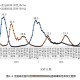 最新新冠肺炎世界疫情〃最新新冠肺炎世界疫情数据